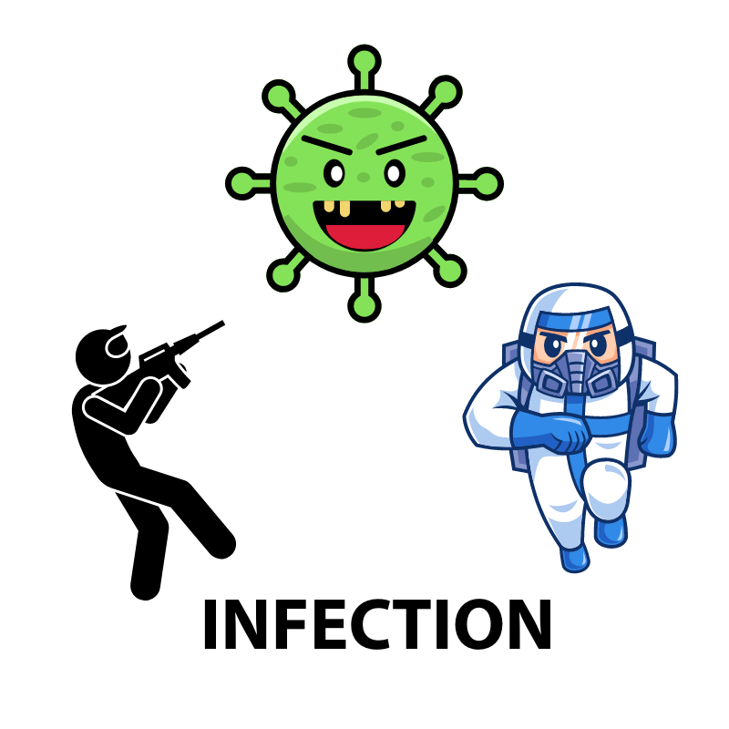 Infection Laser Tag